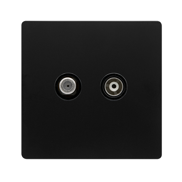 NON-ISOLATED SATELLITE & NON-ISOLATED COAXIAL OUTLET- MATT BLACK COVER PLATE - BLACK INSERT